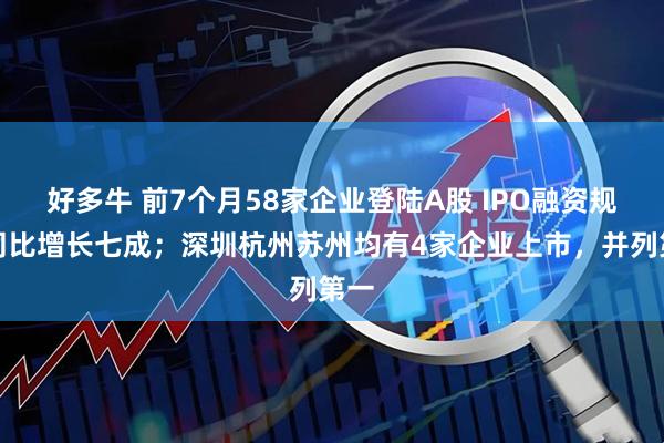 好多牛 前7个月58家企业登陆A股 IPO融资规模同比增长七成;深圳杭州苏州均有4家企业上市,并列第一